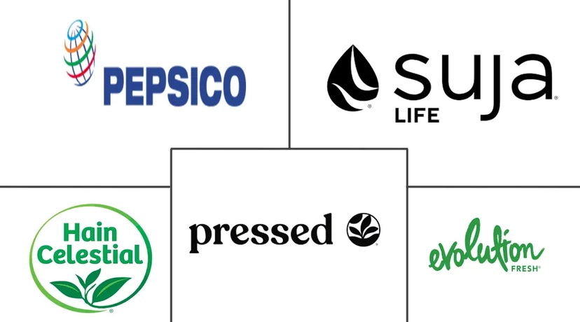 Major players in Cold Pressed Juice industry