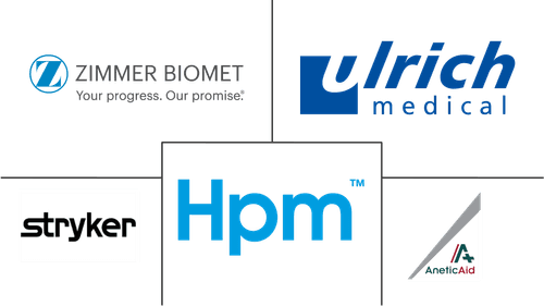 Surgical Tourniquets Market Major Players