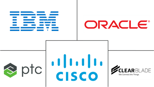 IoT Middleware Market Major Players