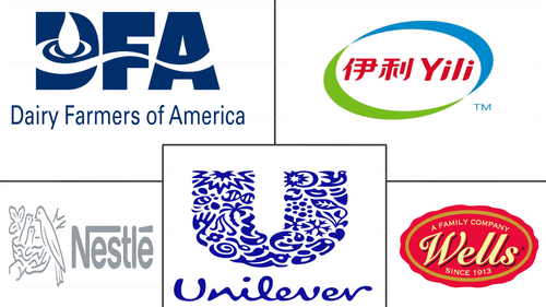 Ice Cream Market Major Players