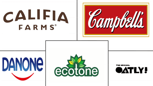 Oat Milk Market Major Players