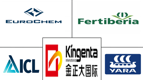 Europe Specialty Fertilizers Market Major Players