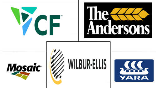 United States Specialty Fertilizer Market Major Players