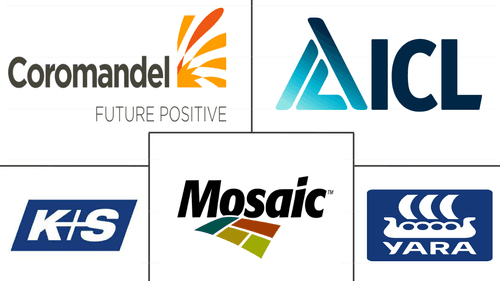 Micronutrient Fertilizer Market Major Players