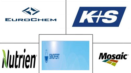 Potash Fertilizer Market Major Players