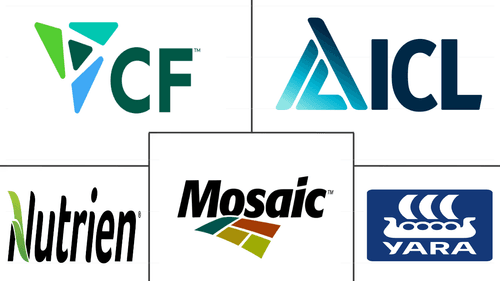 Fertilizers Market Major Players