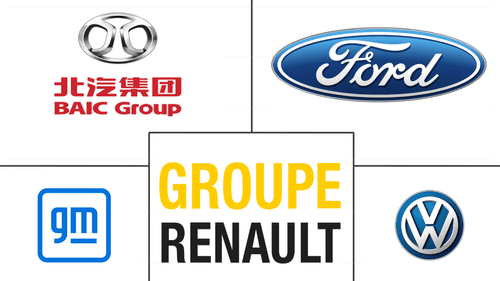 Electric Light Commercial Vehicles Market Major Players