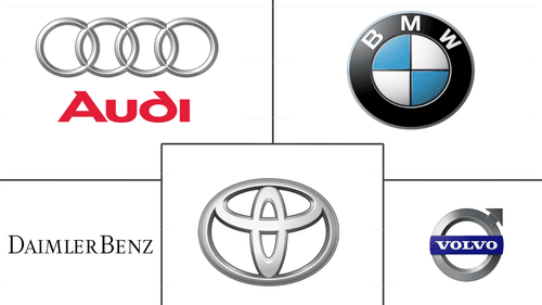 South Africa Electric Cars Market Major Players