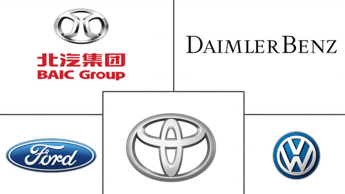 Commercial Vehicles Market Major Players