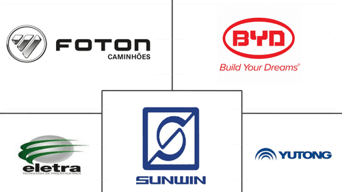 South America Electric Bus Market Major Players