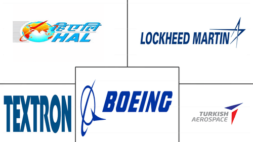 Asia-Pacific Military Helicopters Market Major Players