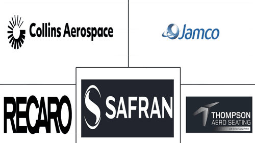 Europe Commercial Aircraft Cabin Seating Market Major Players