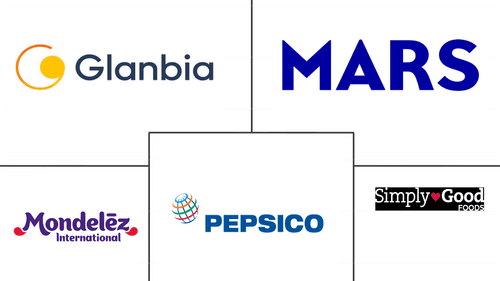 North America Protein Bar Market Major Players