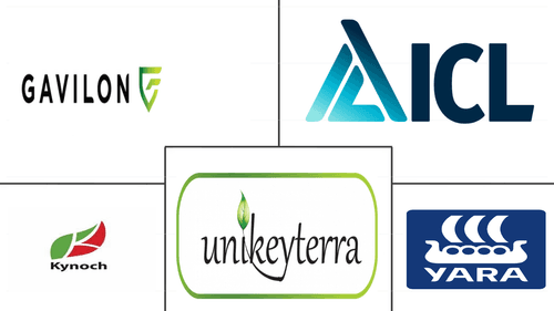 Middle East And Africa Micronutrient Fertilizers Market Major Players