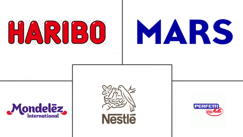 Sugar Confectionery Market Major Players