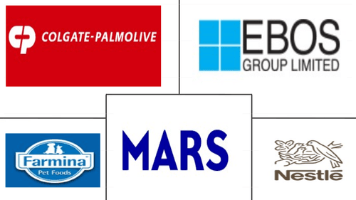 Indonesia Pet Food Market Major Players