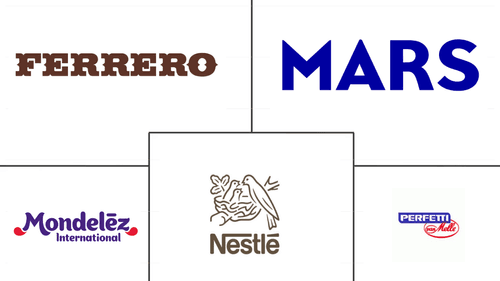 Asia Pacific Confectionery Market Major Players