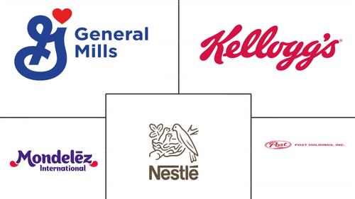 Europe Snack Bar Market Major Players