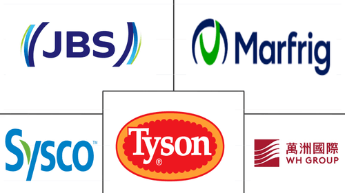 United States Processed Pork Meat Market Major Players