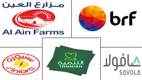United Arab Emirates Edible Meat Market Major Players