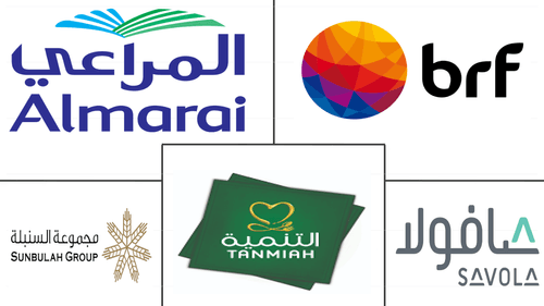 Saudi Arabia Edible Meat Market Major Players