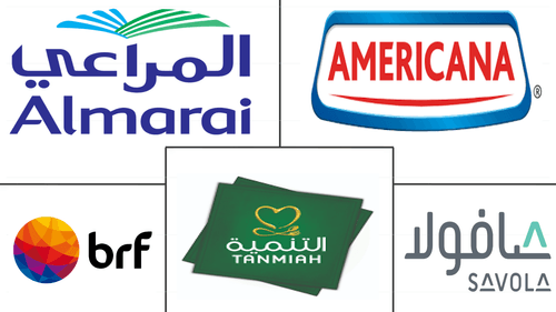 Bahrain Poultry Meat Market Major Players