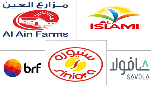 United Arab Emirates Poultry Meat Market Major Players