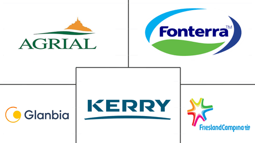 Milk Protein Market Major Players