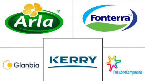 Asia-Pacific Milk Protein Market Major Players