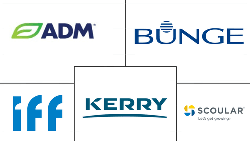 North America Pea Protein Ingredients Market Major Players