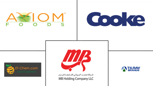 United States Hemp Protein Market Major Players