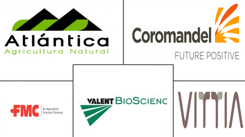Brazil Biopesticides Market Major Players