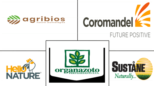 Europe Organic Fertilizer Market Major Players