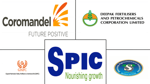 India Organic Fertilizer Market Major Players