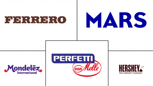North America Confectionery Market Major Players