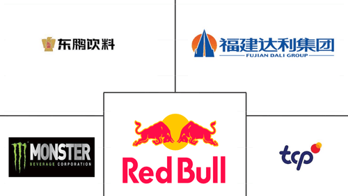 Asia-Pacific Energy Drinks Market Major Players