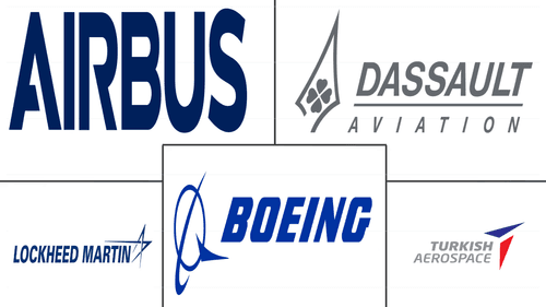 Middle-East and Africa Military Aviation Market Major Players