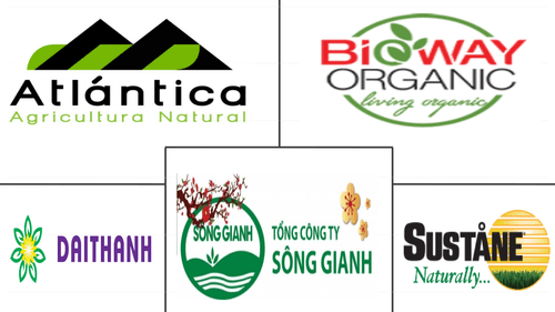 Vietnam Biofertilizer Market Major Players