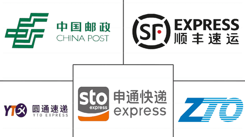 China Same Day Delivery Market Major Players