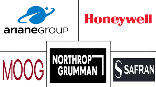 Asia-Pacific Space Propulsion Market Major Players