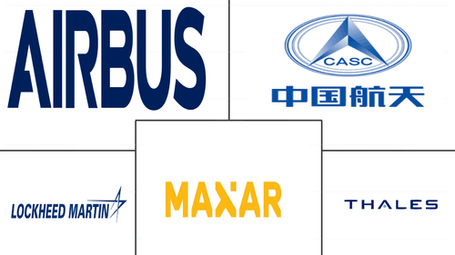 Large Satellites Market Major Players