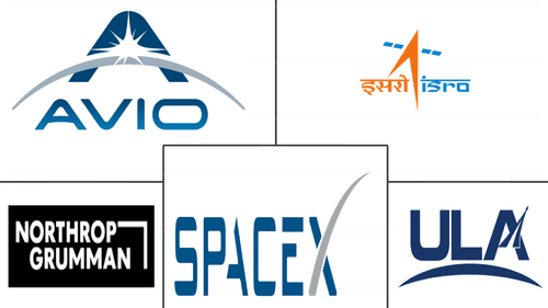 North America Satellite Launch Vehicle Market Major Players