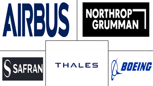 Electric Propulsion Satellites Market Major Players