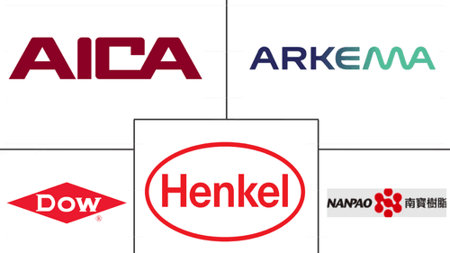 Asia-Pacific EVA Adhesives Market Major Players