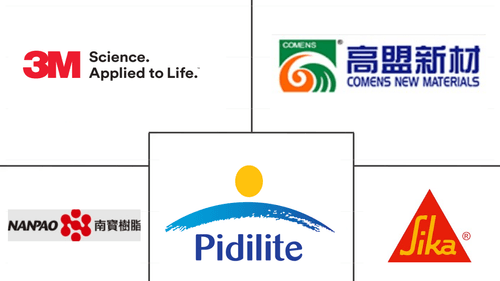 Asia-Pacific Polyurethane Adhesives Market Major Players