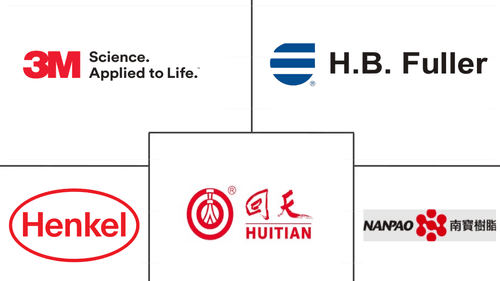 China Adhesives Market Major Players