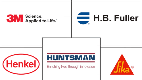 Europe Automotive Adhesives & Sealants Market Major Players