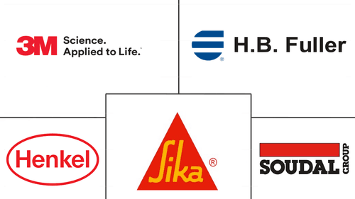Germany Sealants Market Major Players