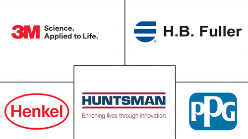Aerospace Adhesives & Sealants Market Major Players