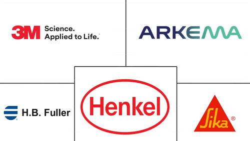 Epoxy Adhesive Market Major Players